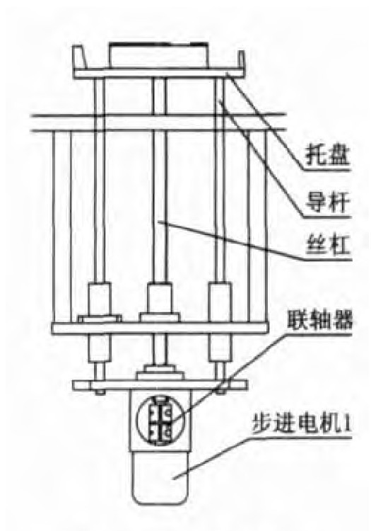 編帶機工作原理圖 編帶機工作原理圖