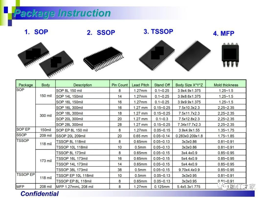 微信圖片_20220911170008