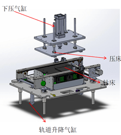 在線 自動燒錄SMT 在線 自動燒錄SMT